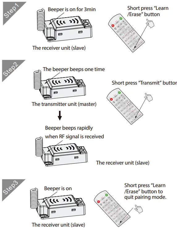 VIZULO 66712 Shell Basic LED Luminaire fig 7