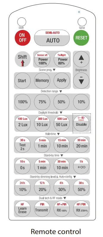 VIZULO 66712 Shell Basic LED Luminaire fig 8