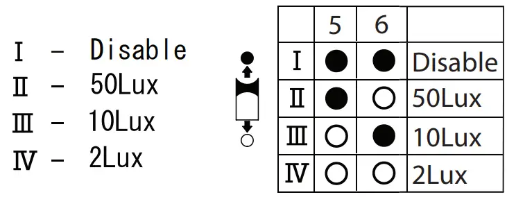 VIZULO 66712 Shell Basic LED Luminaire fig 9