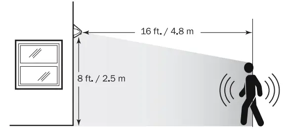 FEIT-ELECTRIC-SV1000-2-Solar-Powered-LED-Security-Light-FIG4