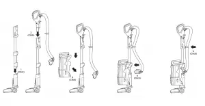 Shark ZU620 Series Rotator Powered Lift-Away Speed Upright Vacuum with Self-Cleaning Brushroll