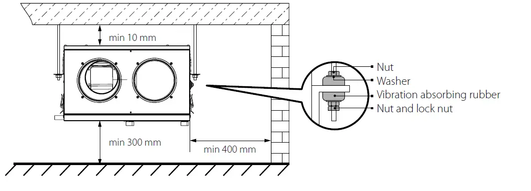 BLAUBERG-KOMFORT-Ultra-D-105-Heat-Recovery-Air-Handling-Unit-fig-4