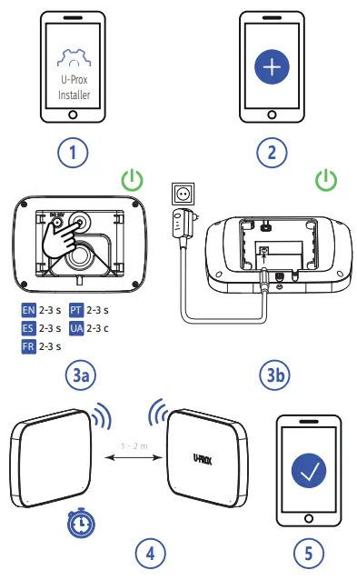 U PROX Band Radio Range Extender-fig1