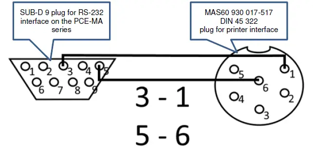 PCE-MA-Instruments-Precision-Balance-16