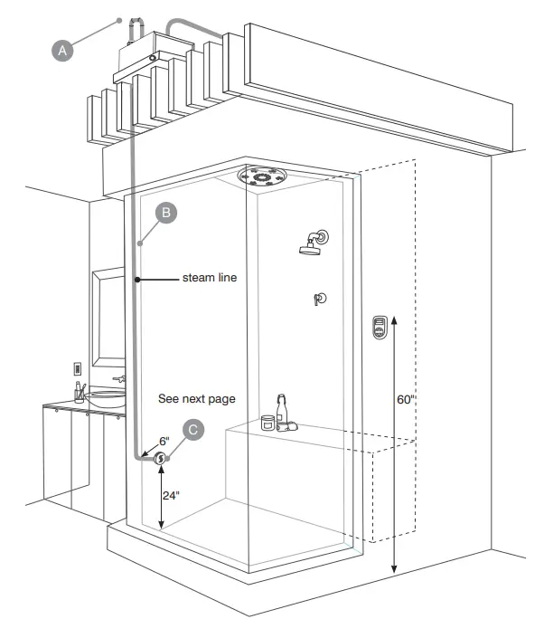 ThermaSol PROII-750 Steam Generator Pro Series Advanced - fig 13