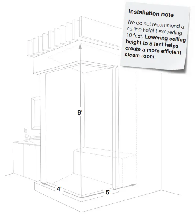 ThermaSol PROII-750 Steam Generator Pro Series Advanced - fig 6