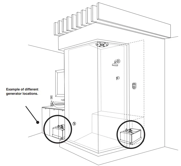 ThermaSol PROII-750 Steam Generator Pro Series Advanced - fig 7
