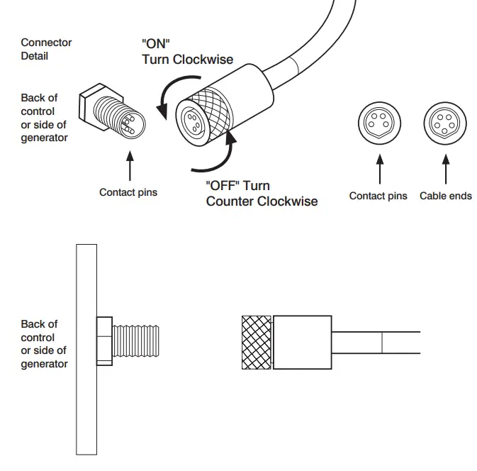 ThermaSol PROII-750 Steam Generator Pro Series Advanced - fig 9