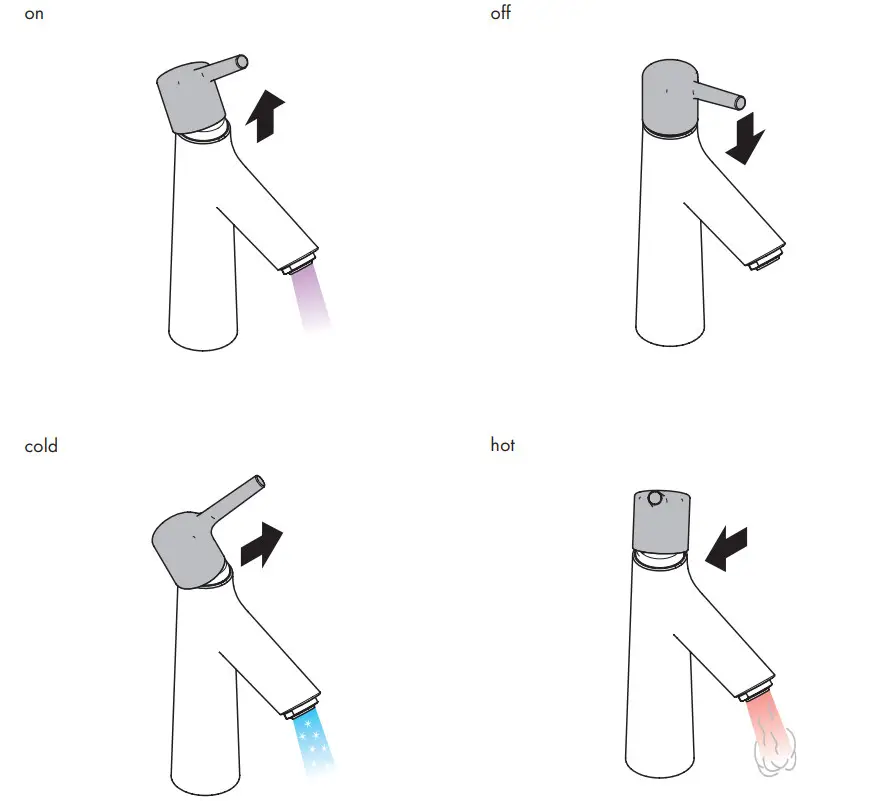 Hansgrohe 72200001 Talis S Chrome Horizontal Spray - Figure 20