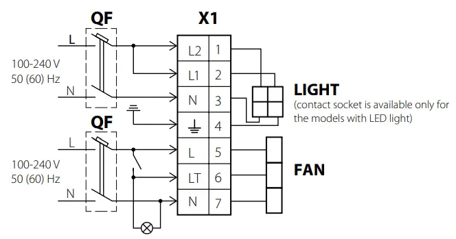 WIRING DIAGRAMS