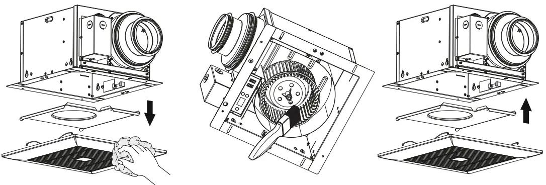 TECHNICAL MAINTENANCE