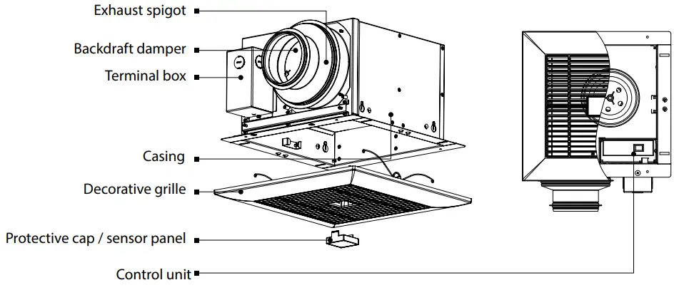 DESIGN AND OPERATING PRINCIPLE