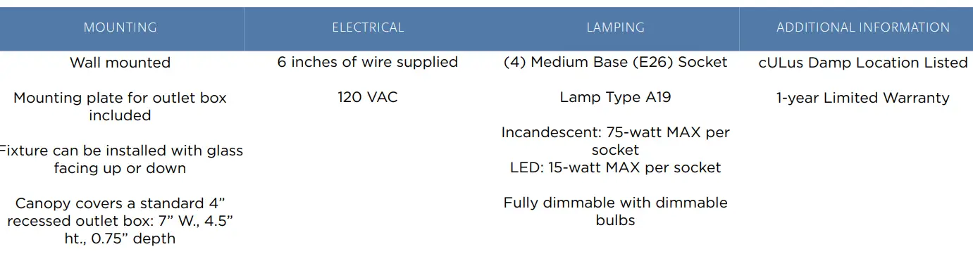 PROGRESS LIGHTING P300433-009 Copeland 7-in 4-Light Brushed Nickel LED Mid-century Vanity Light 2