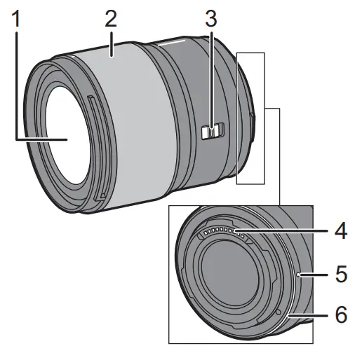Panasonic-S-S24-Interchangeable-Lens-For-Digital-Camera-FIG3
