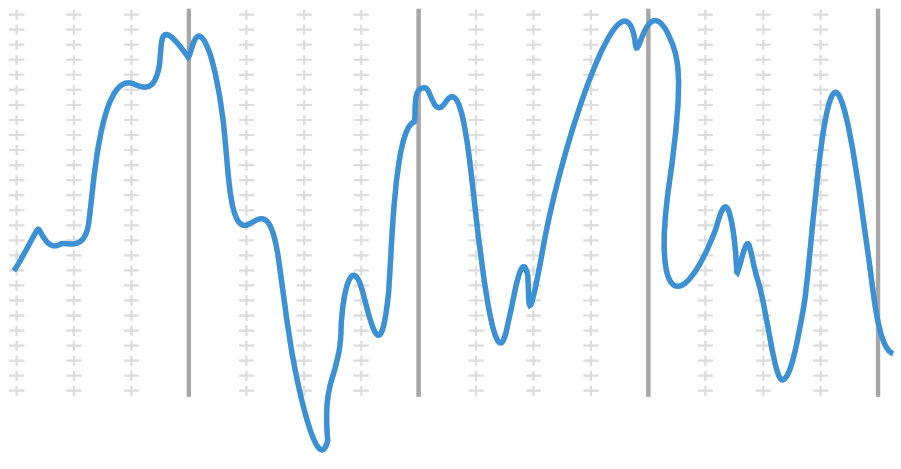 sound oasis VTS-2000 Sample Vibroacoustic Therapy System - 4