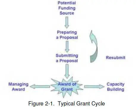 ALMR-20220119-Alaska-Land-Mobile-Radio-Communications-System-01