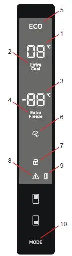 Electrolux-LNT7MD34X2-Freezer-Fridge-15