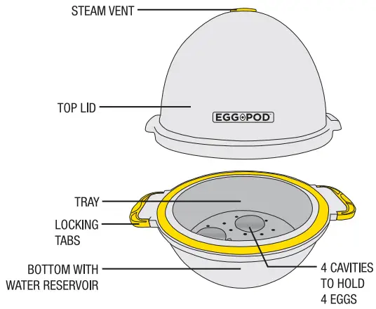Eggpod-7071-Egg-Cooker-Wireless-Microwave-fig-1