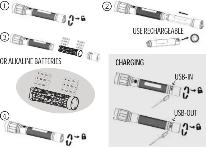 Infinity X1 2500 Lumen Dual-Core Flashlight with Hybrid Power-fig4