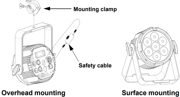 CHAUVET PROFESSIONAL COLORdash Par-H7X LED Wash Light-fig2