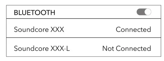 Soundcore Liberty Air 2 Wireless Earbuds - Bluetooth Pairing with your Device 2