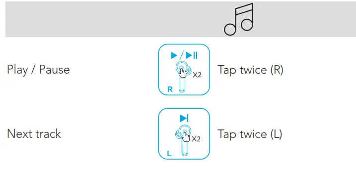 Soundcore Liberty Air 2 Wireless Earbuds - Controls