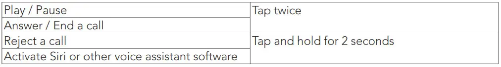 Soundcore Liberty Air 2 Wireless Earbuds - Mono mode