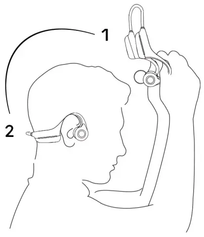 Wearing Instructions