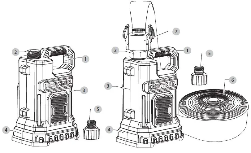 CRAFTSMAN-CMXWUSD61236-Thermoplastic-Submersible-Water-Pump-fig- (1)