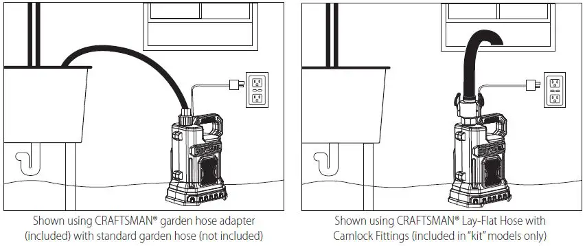 CRAFTSMAN-CMXWUSD61236-Thermoplastic-Submersible-Water-Pump-fig- (2)