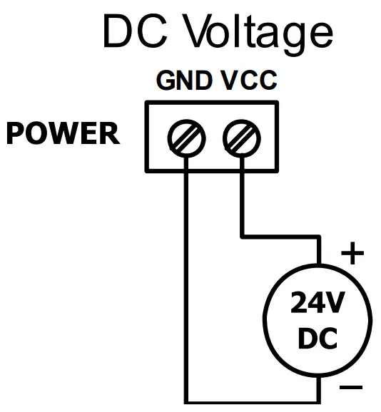 POWER SUPPLY