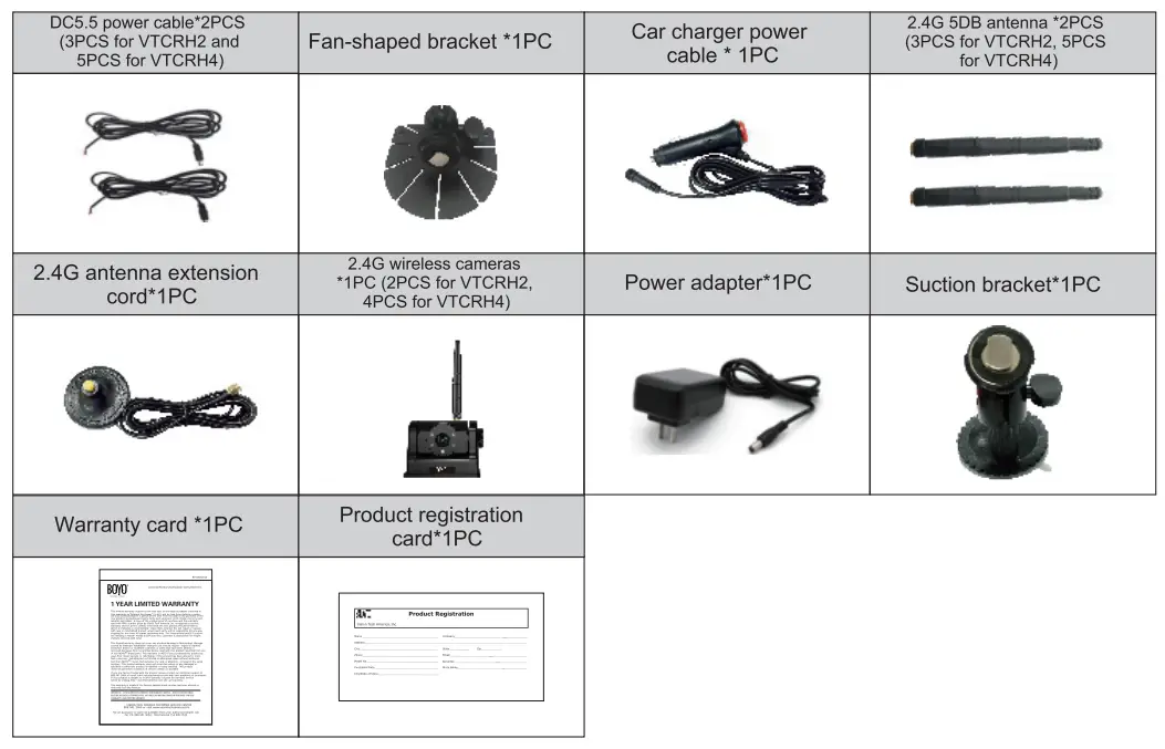 BOYO-VTCRH2-2.4-GHz-Wireless-2-Channel-AHD-Vehicle-Backup-Camera-System-FIG-13