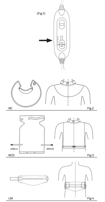 ufesa NCD Complex Flexy Heat Ergonomic Pad - overview 2