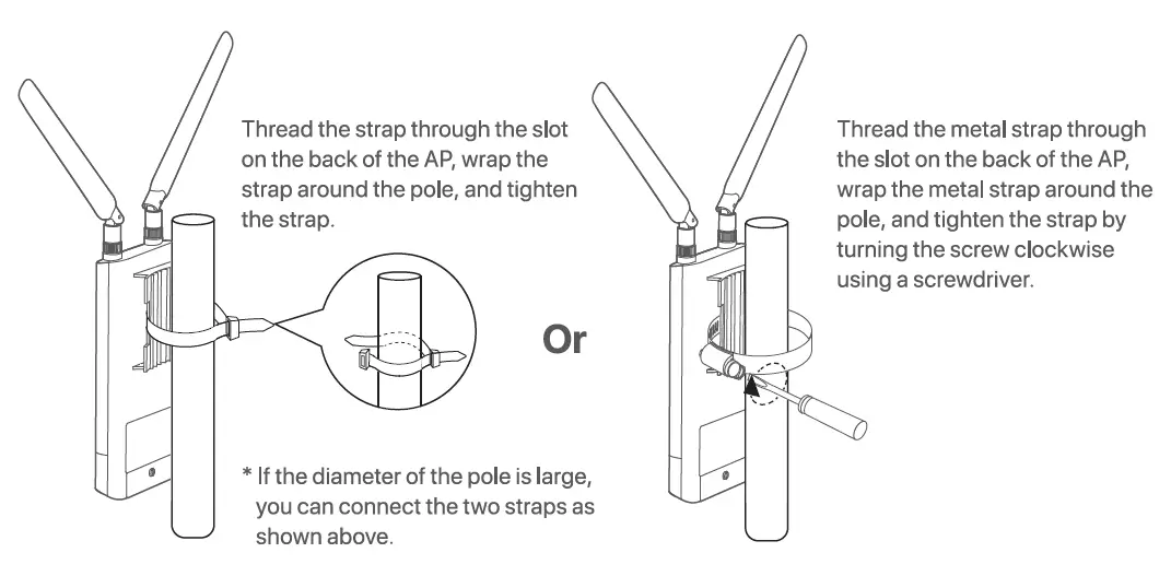 IP-COM-IUAPACMV2 802.11AC-Indoor-or-Outdoor-WiFi Access-Point -08