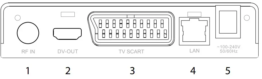 FERGUSON Ariva T30 Terrestrial Television Receiver - fig 2