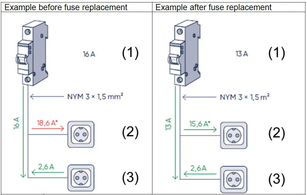 TECHNAXX-TX-212 Solar-Balcony-Power-Plant-05