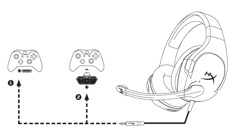 HYPERX-Cloud-Stinger-Stereo-Gaming-Headset-FIG-5