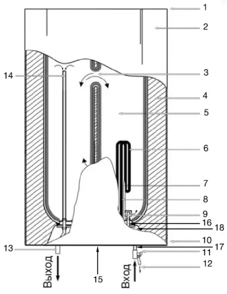 timber- T-WSS30-N30-V-Electric-Storage-Water-Heater-FIG-2