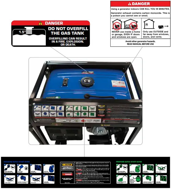 DuroMax XP12000EH Generator 12000 Watt Gas or Propane - GENERAL SAFETY PROCEDURES