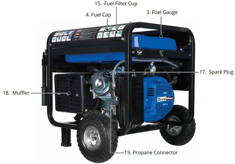 DuroMax XP12000EH Generator 12000 Watt Gas or Propane - GENERATOR COMPONENTS 3