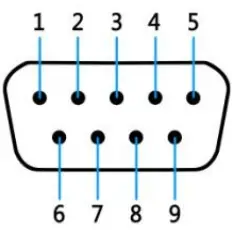 COMSTAR-DVC-20-Interface-Device-FIG-5