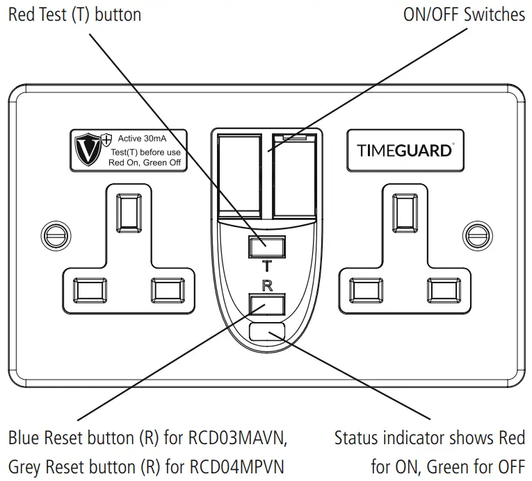 TIMEGUARD RCD05WAVN RCD Double Sockets - Overview 1