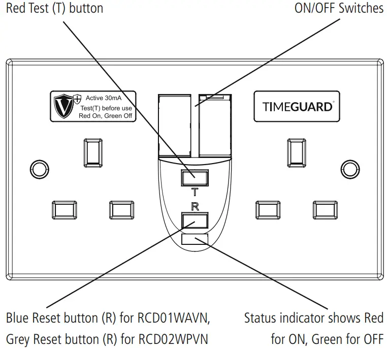 TIMEGUARD RCD05WAVN RCD Double Sockets - Overview