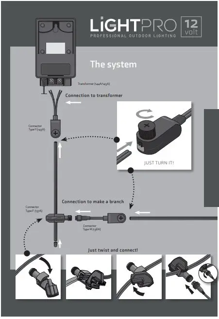 LiGHTPRO 209S Tiga DL Wall Light-FIG7