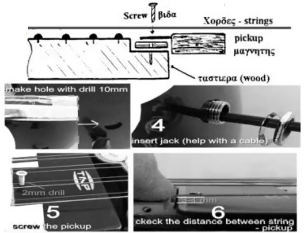 TAP GSL Lute Pickup - Instalation