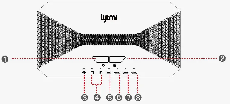 Lytmi HSA30R Fantasy 3 TV Backlight Kit - Light Control