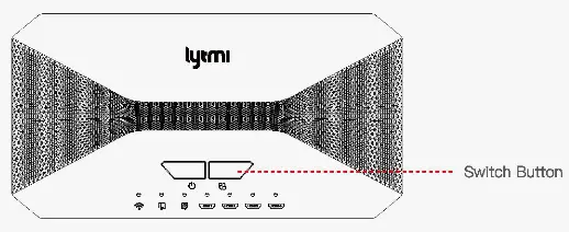 Lytmi HSA30R Fantasy 3 TV Backlight Kit - Switch Button