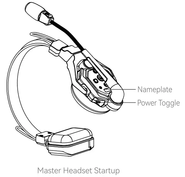 Installation Instruction
