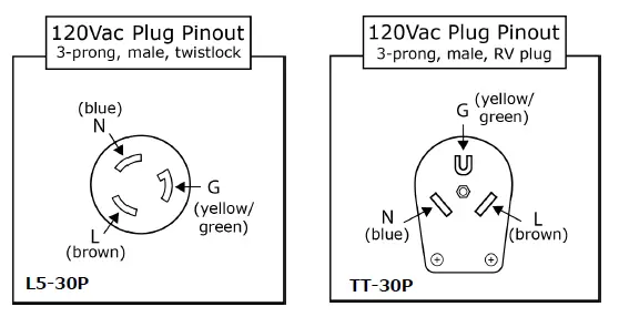 EG4-ELECTRONICS-48VDC-5KW-AC-Charger-FIG-3