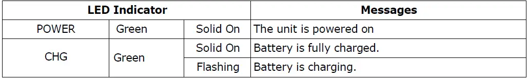 EG4-ELECTRONICS-48VDC-5KW-AC-Charger-FIG-5